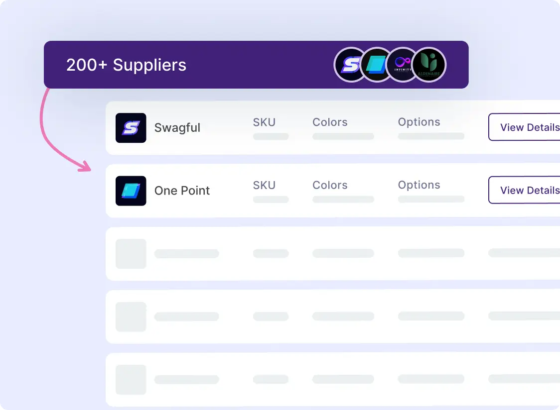 SwagFlo supplier network